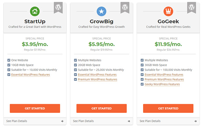 SiteGround wordpress packages