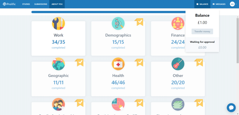 Prolific participant demographic information (about you page)