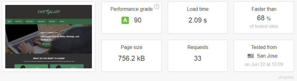 SwiftSalary site speed
