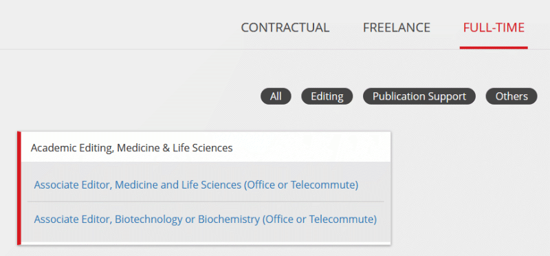 Cactus academic editing jobs full-time