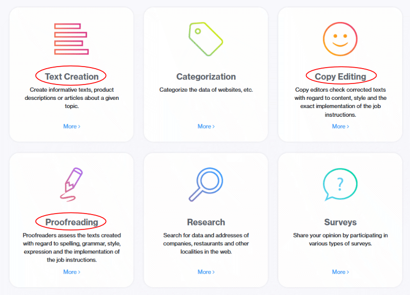 Clickworker copy editing and proofreading jobs preview