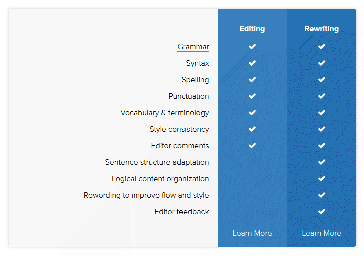 English Trackers editing vs rewriting