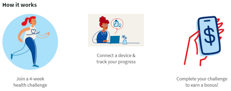 myWalgreens health challenges